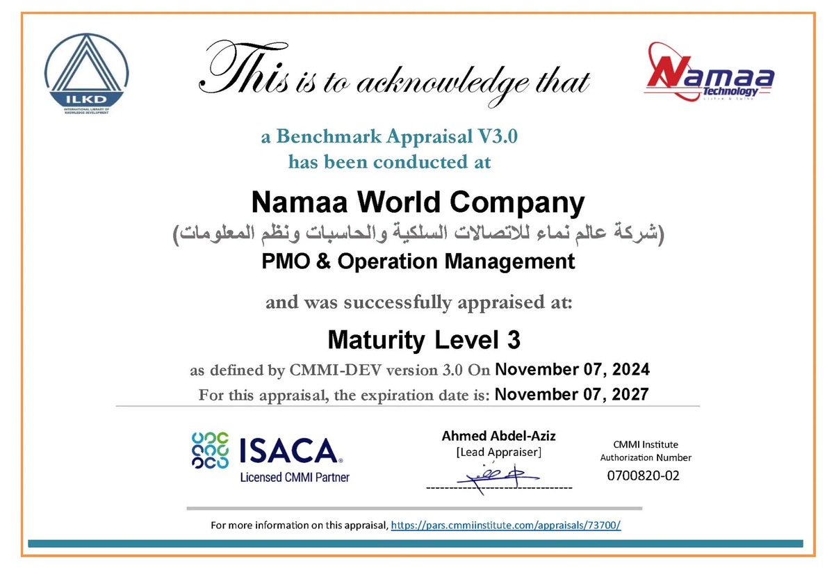 CMMI Level 3